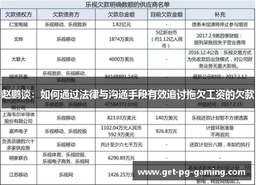 赵鹏谈:如何通过法律与沟通手段有效追讨拖欠工资的欠款 赵鹏谈:如何通过法律与沟通手段有效追讨拖欠工资的欠款