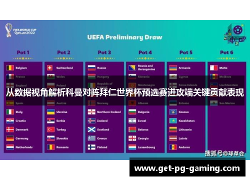 从数据视角解析科曼对阵拜仁世界杯预选赛进攻端关键贡献表现 从数据视角解析科曼对阵拜仁世界杯预选赛进攻端关键贡献表现