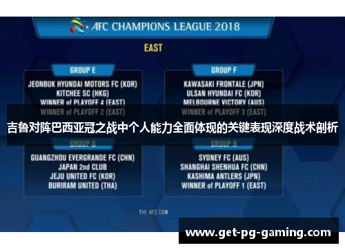 吉鲁对阵巴西亚冠之战中个人能力全面体现的关键表现深度战术剖析