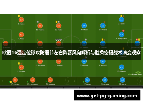欧冠16强定位球攻防细节左右阵容风向解析与胜负密码战术演变观察