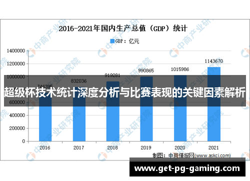 超级杯技术统计深度分析与比赛表现的关键因素解析